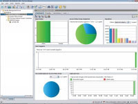 Software HP ProCurve Identity Driven Manager v3 con licencia para 500 usuarios (J9438A)